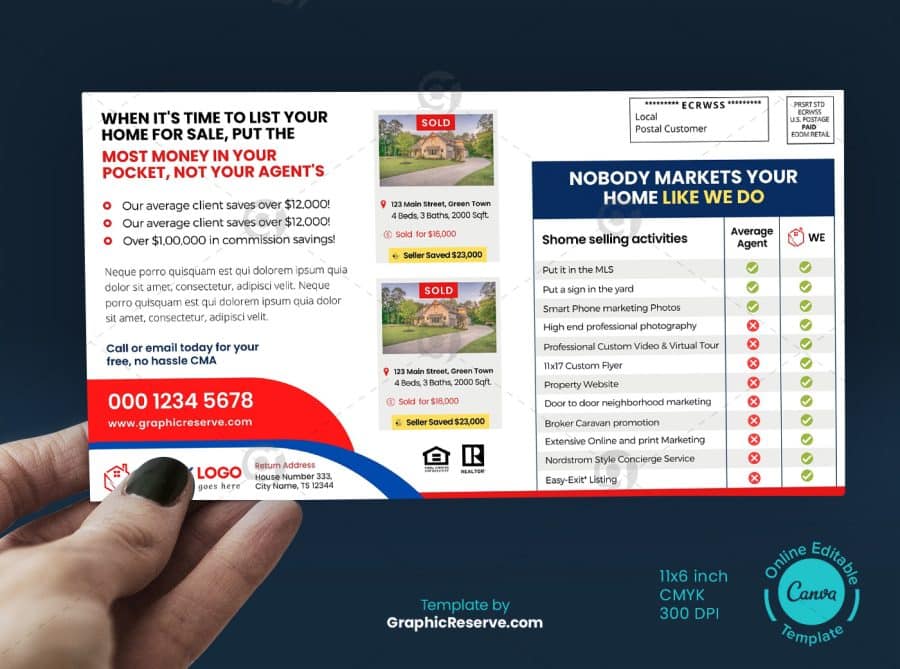 real estate listing eddm