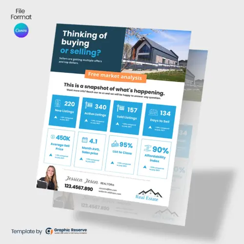 Real Estate Market Analysis Flyer Design Canva Template