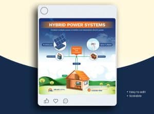 Solar Electric Power System Social Media Post