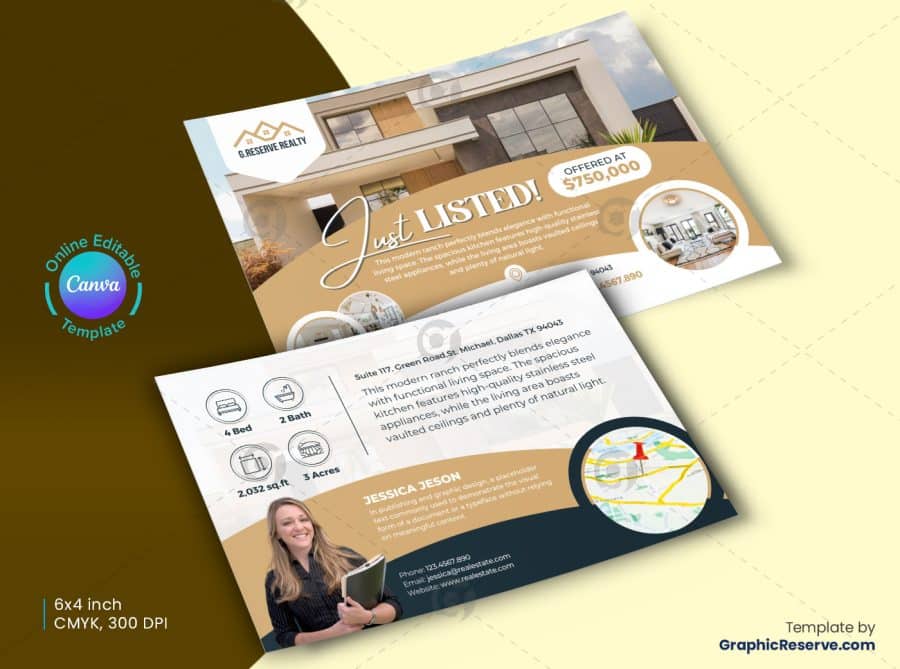 Just Listed Real Estate Postcard Back