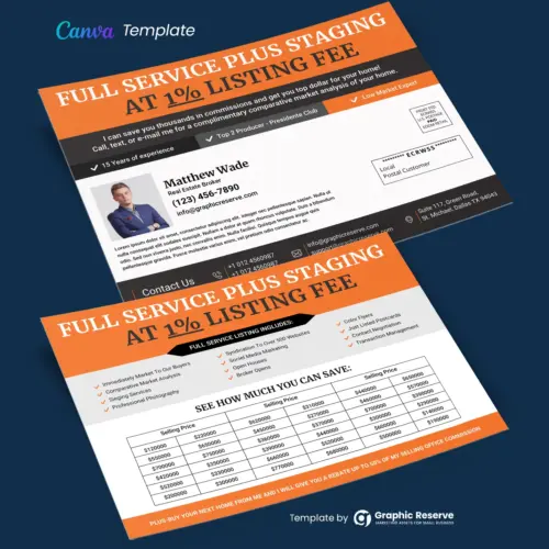 Real Estate Listing Service Direct mail EDDM Postcard (canva Template)