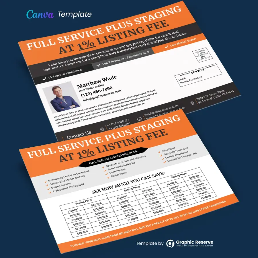 Real Estate Listing Service Direct mail EDDM Postcard (canva Template)