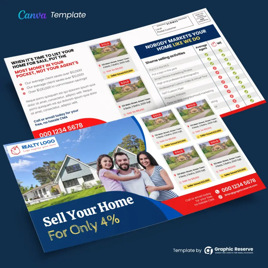 Real Estate Listing Service Direct Mail Marketing Postcard Template